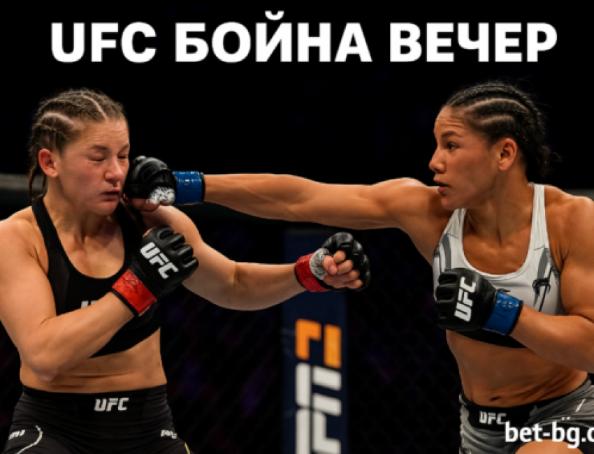 bet365 ufc