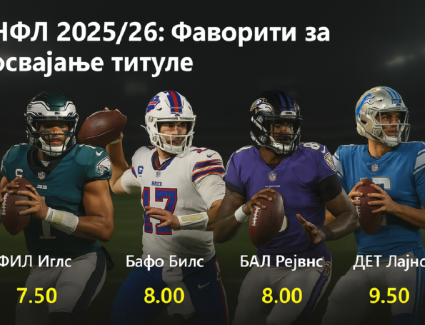 bet365 RS nfl