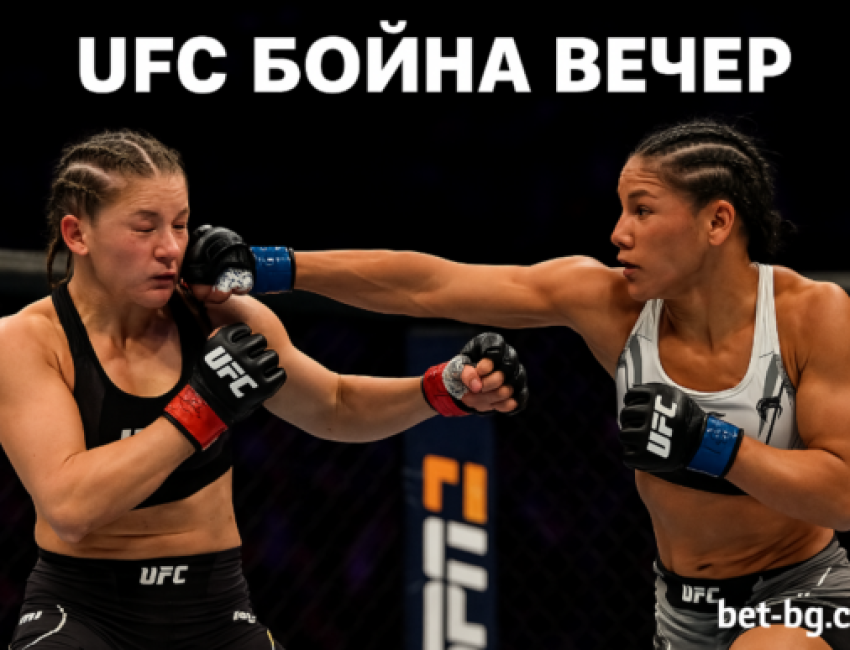 bet365 ufc